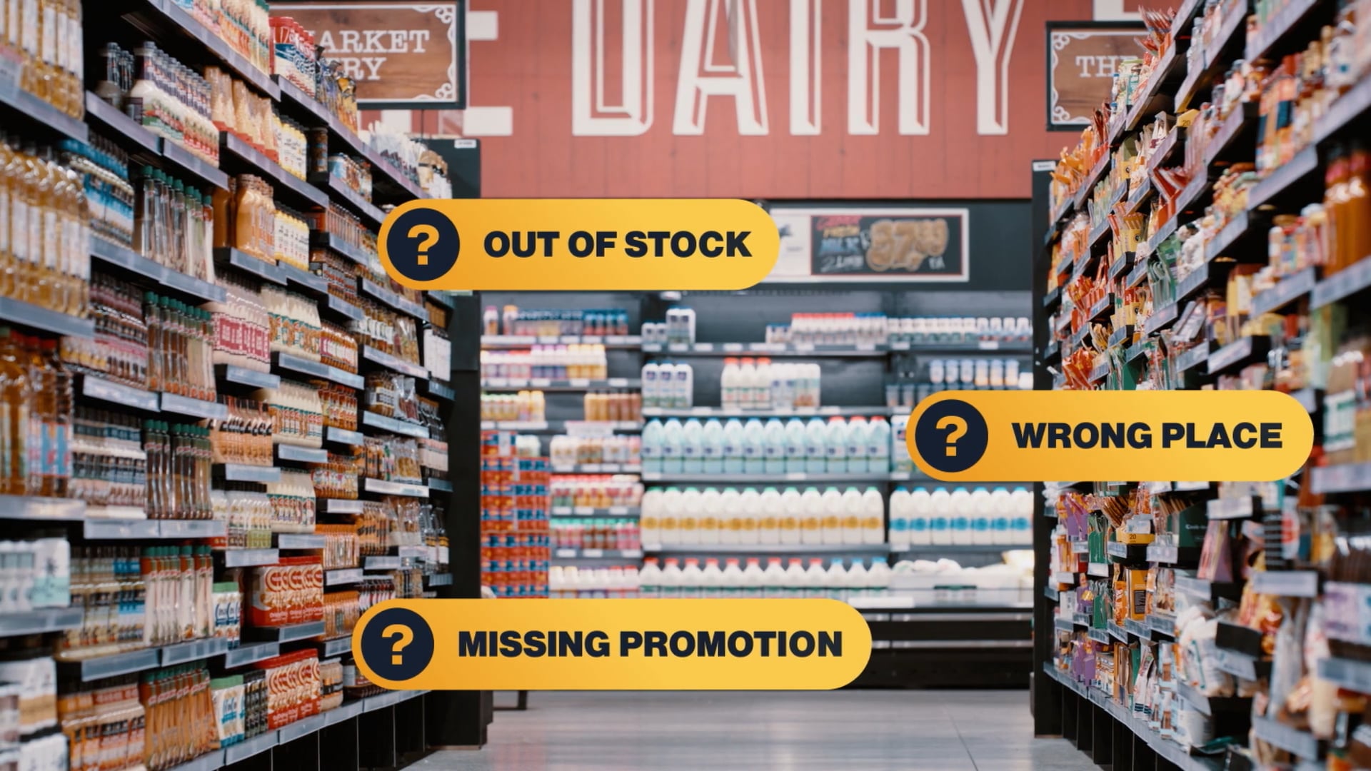 Four Pillars of Retail Computer Vision: Why Stores Need More Than Barcode Scanning