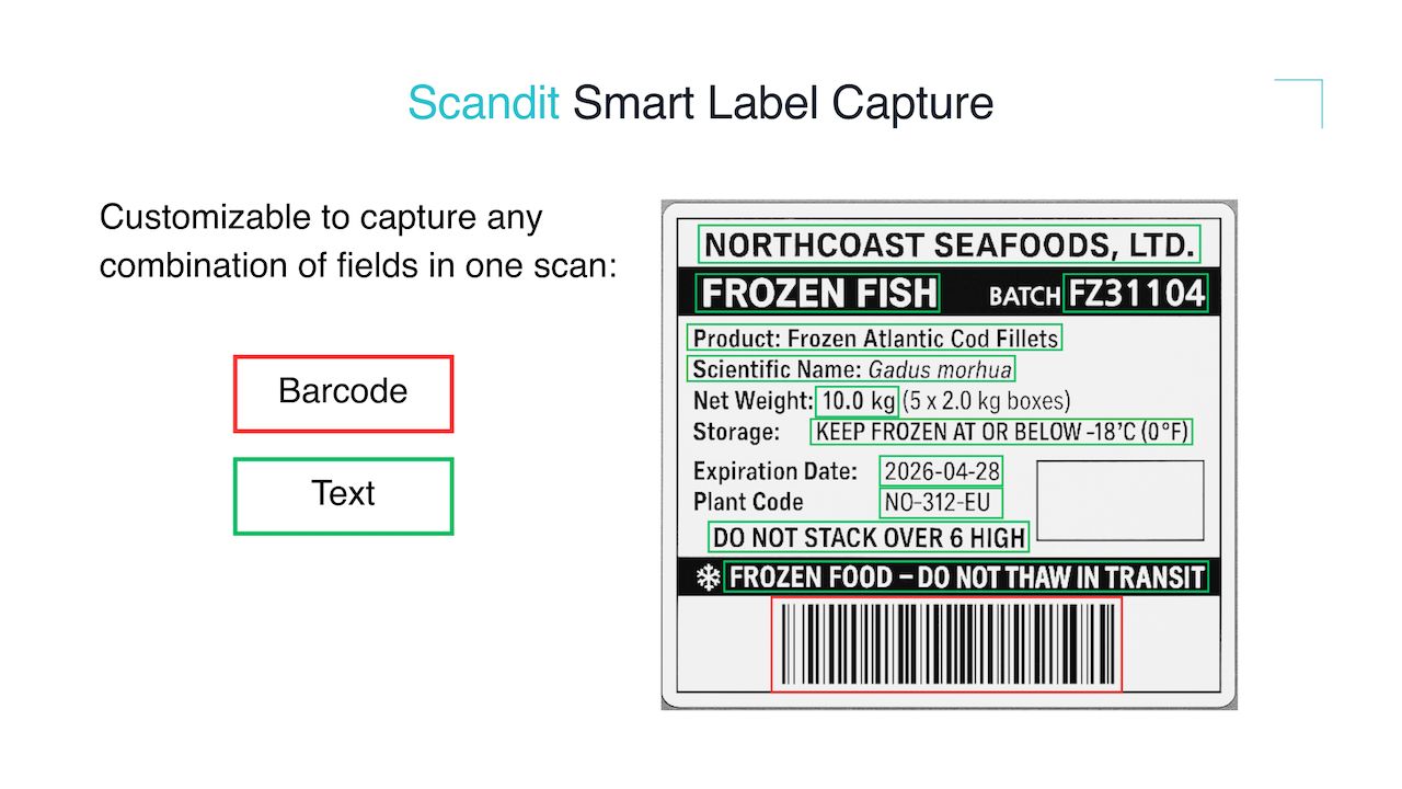 Beyond Barcodes: The Rise of Smart Label Capture