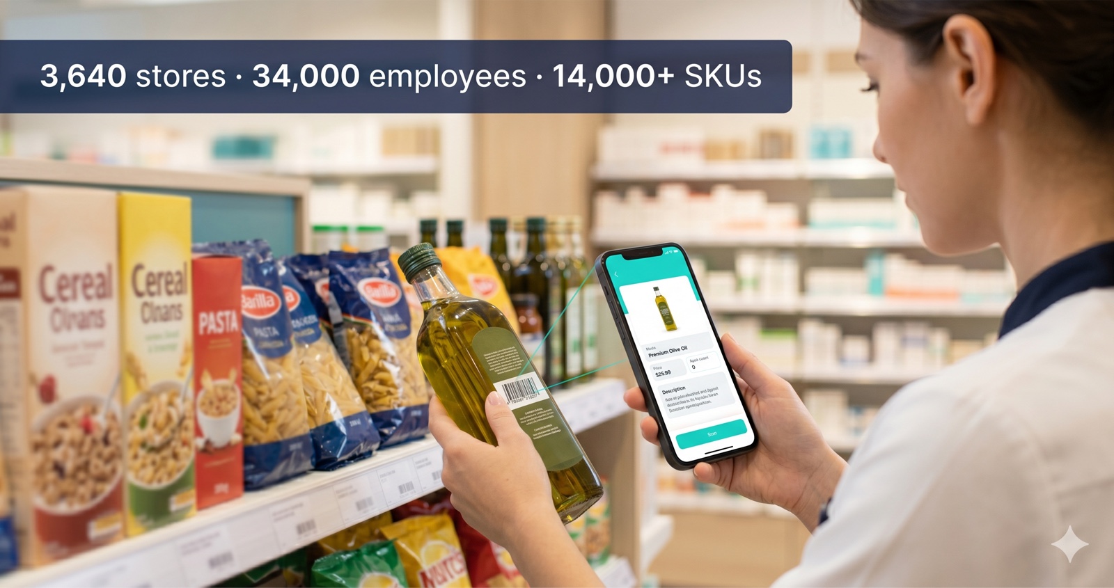Global Retailer Empowers 34,000 Employees with Real-Time Product Data